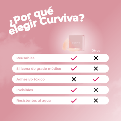 Pezoneras Círculos sin Adhesivo